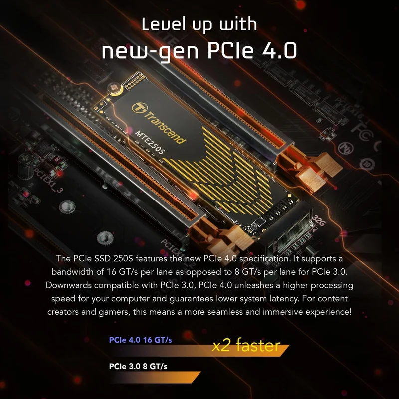 Transcend 250S M.2 2280 NVMe PCIe Gen4 x4 Internal Gaming SSD with Graphene Heatsink - Compatible with PS5 (1TB, 2TB, 4TB)