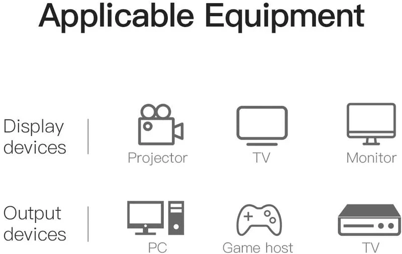 Vention HDMI to DVI Cable - 3M (ABFBI)