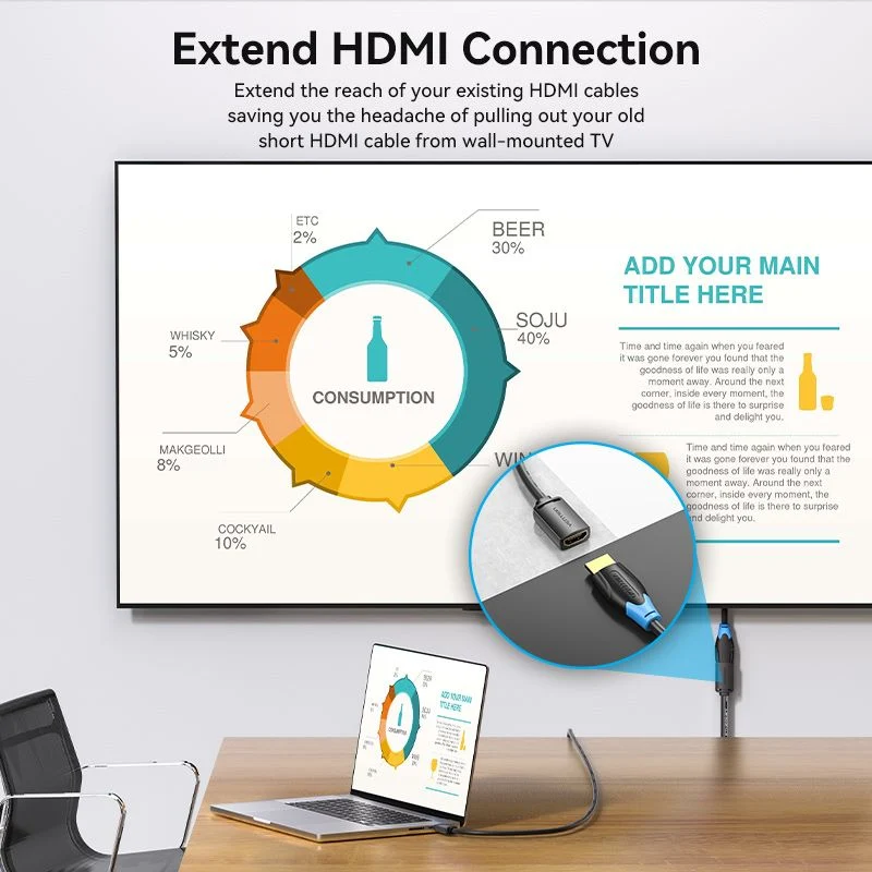 Vention HDMI Extension Cable - (1M, 2M, 3M) (AHCBF, AHCBH, AHCBI)