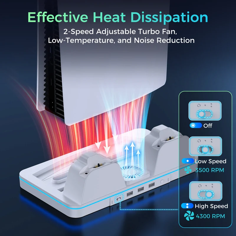 IINE Cooling Charging Station for PS5/PS5 Slim/PS5 Pro (L1061)