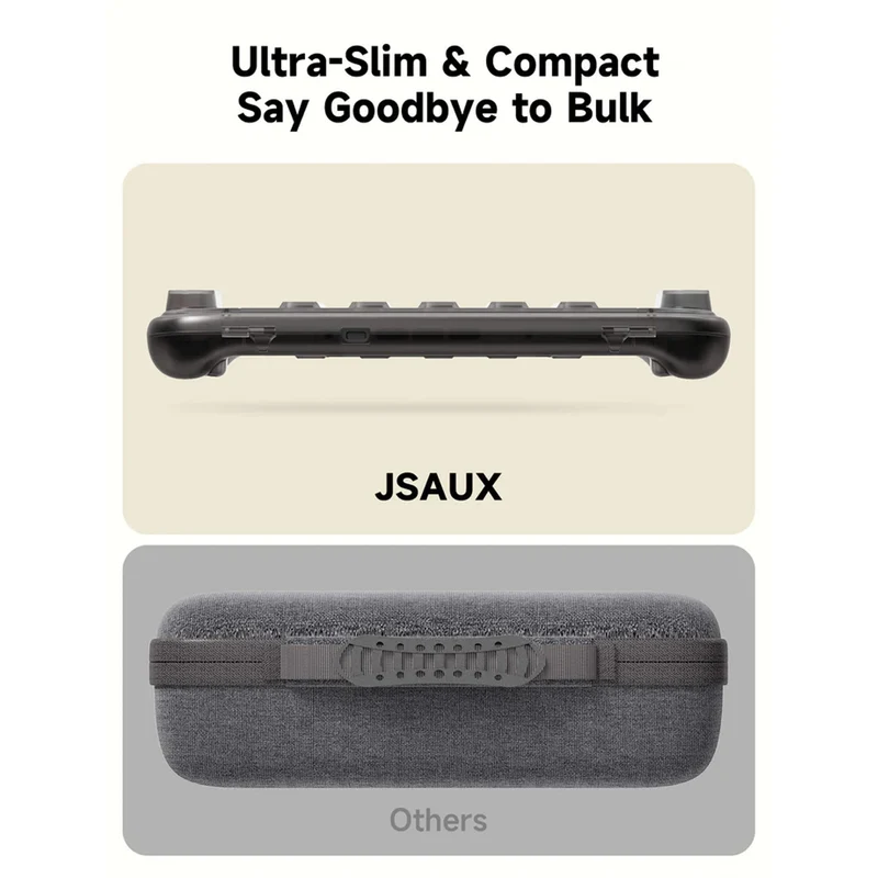 JSAUX Shock-Absorbent Storage Case for Nintendo Switch 2 (PC0116) (Black, Purple)