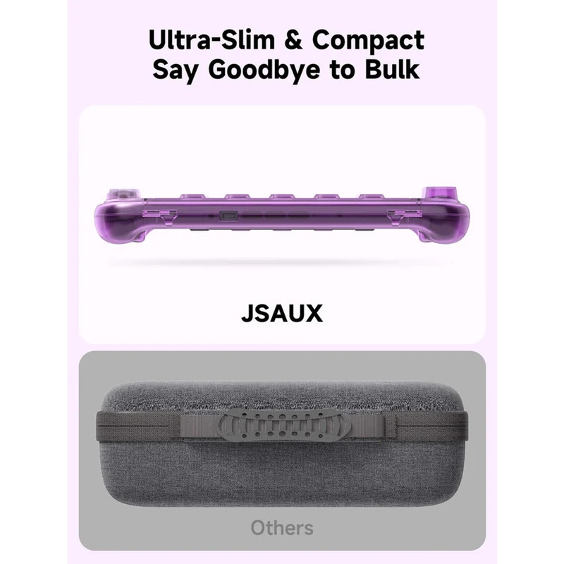JSAUX Shock-Absorbent Storage Case for Nintendo Switch 2 (PC0116) (Black, Purple)