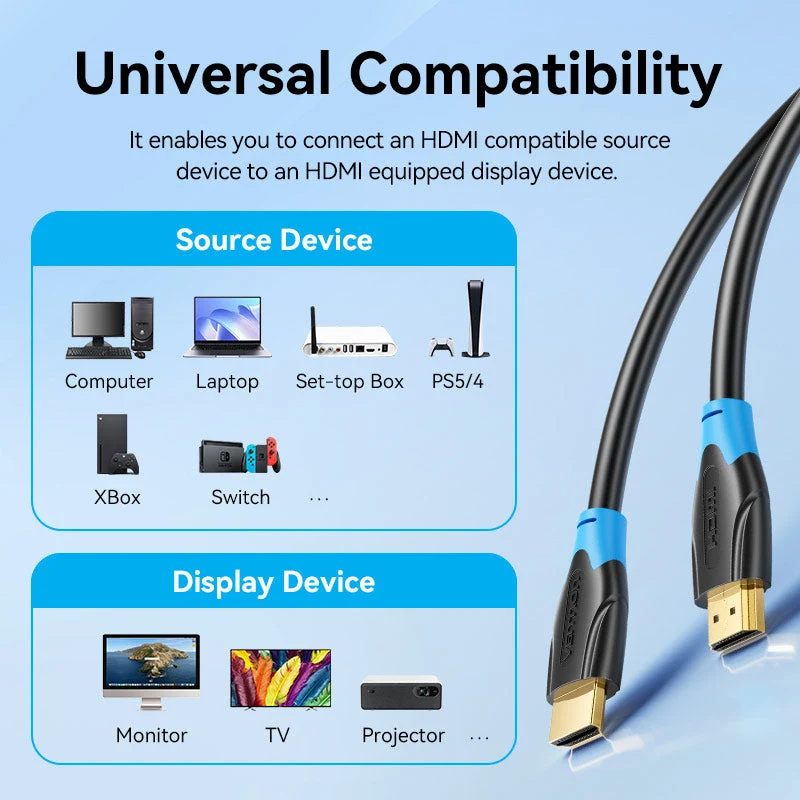 Vention HDMI Cable - (1.5M, 2M, 3M, 20M) (AACBG, AACBH, AACBI, AACBQ)