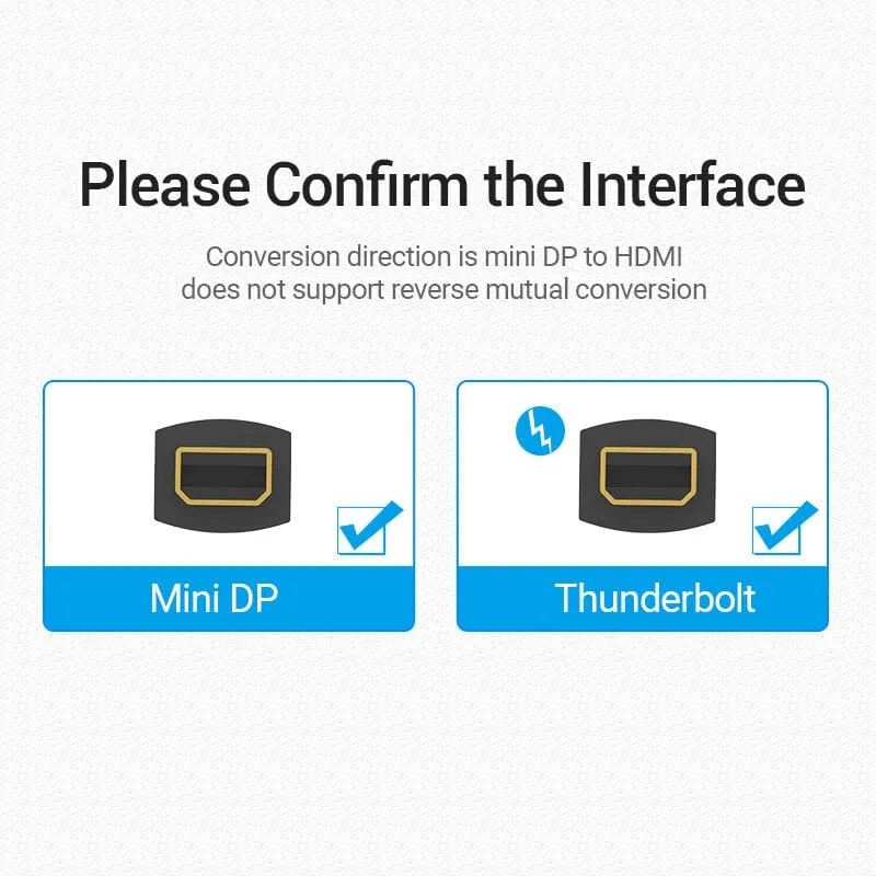 Vention Mini DP to HDMI Converter - 0.15M (Black) (HBCBB)