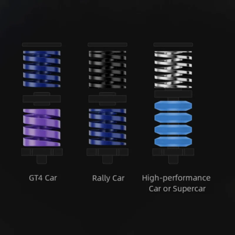 Moza Racing CRP2 Performance Kit (RS069)