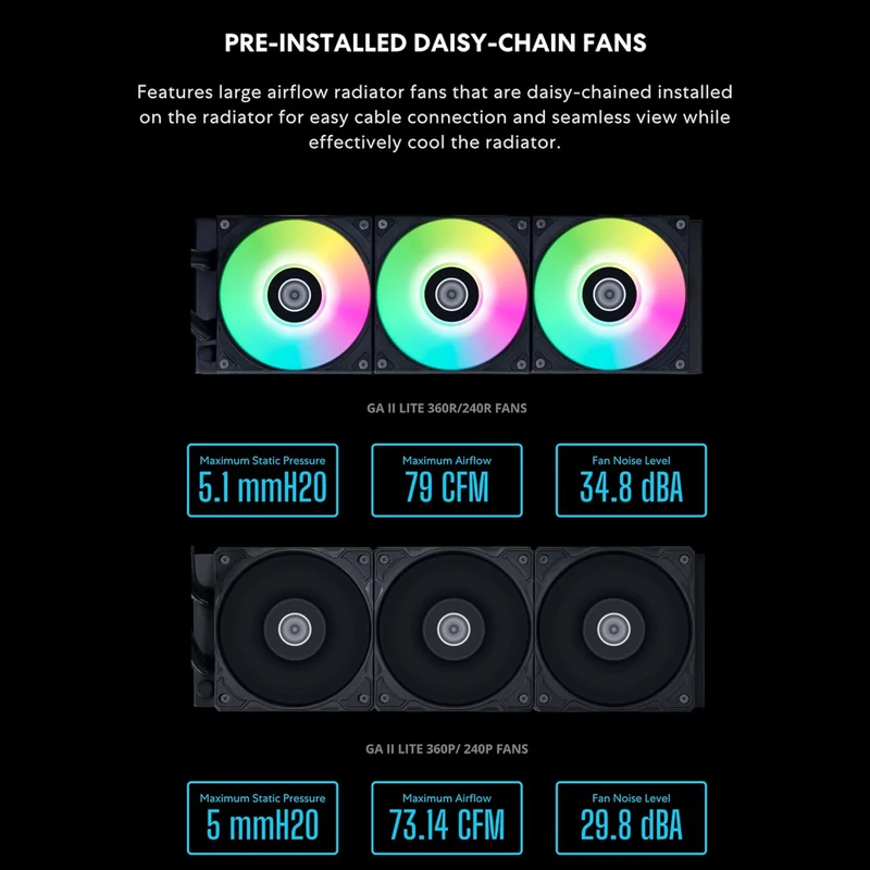 Lian Li Galahad II Lite 240mm Performance Closed Loop AIO CPU Cooler (Black) (GA2L24PB)