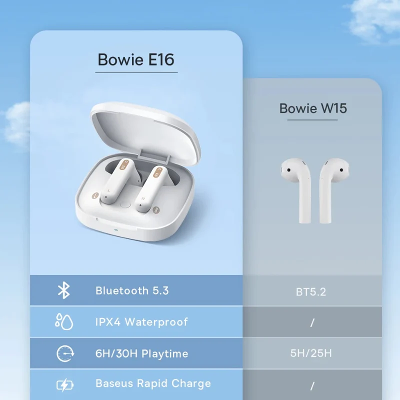 Baseus Bowie E16 True Wireless Earphone (Cluster Black, Stellar White)