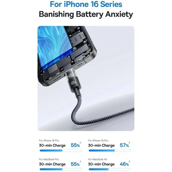 Baseus Display II Fast Charging Data Cable USB-C to USB-C 100W 2M (Cosmic Black) (P10382702121-01)