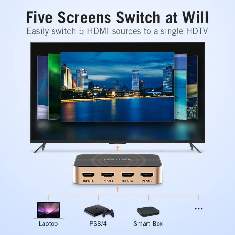 Vention 5-in-1 Out HDMI Switcher (Black) (ACDG0)