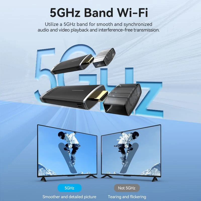 Vention Wireless HDMI Transmitter & Receiver (ADCB0)