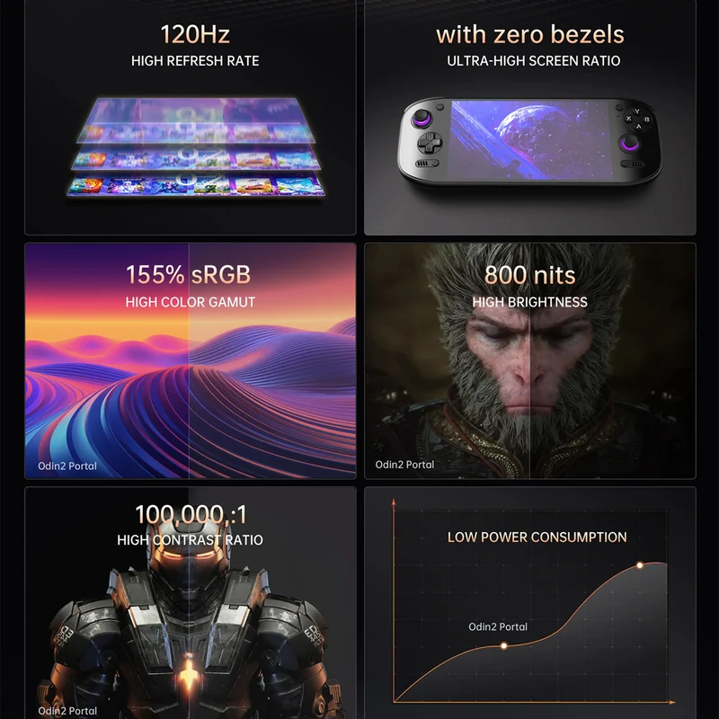 AYN Odin 2 Portal Base Snapdragon 8gen2 Processor 7" 1080P 120Hz OLED 3D Curved Touch Screen 8GB RAM + 128GB SSD Android 13 Handheld Gaming Console (Black)
