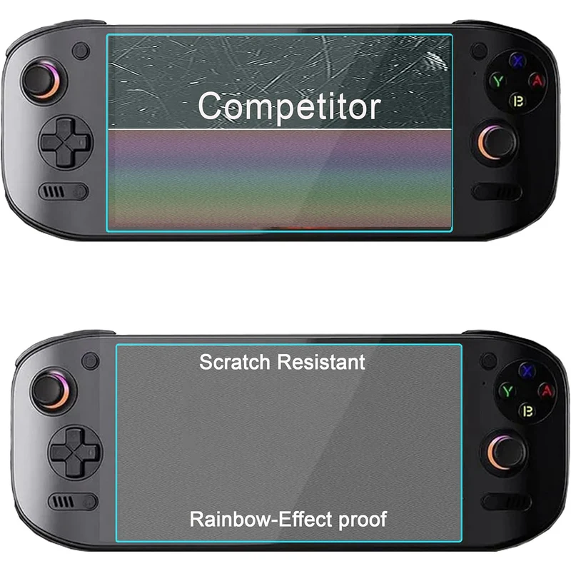 AYN Odin 2 Portal Screen Protector