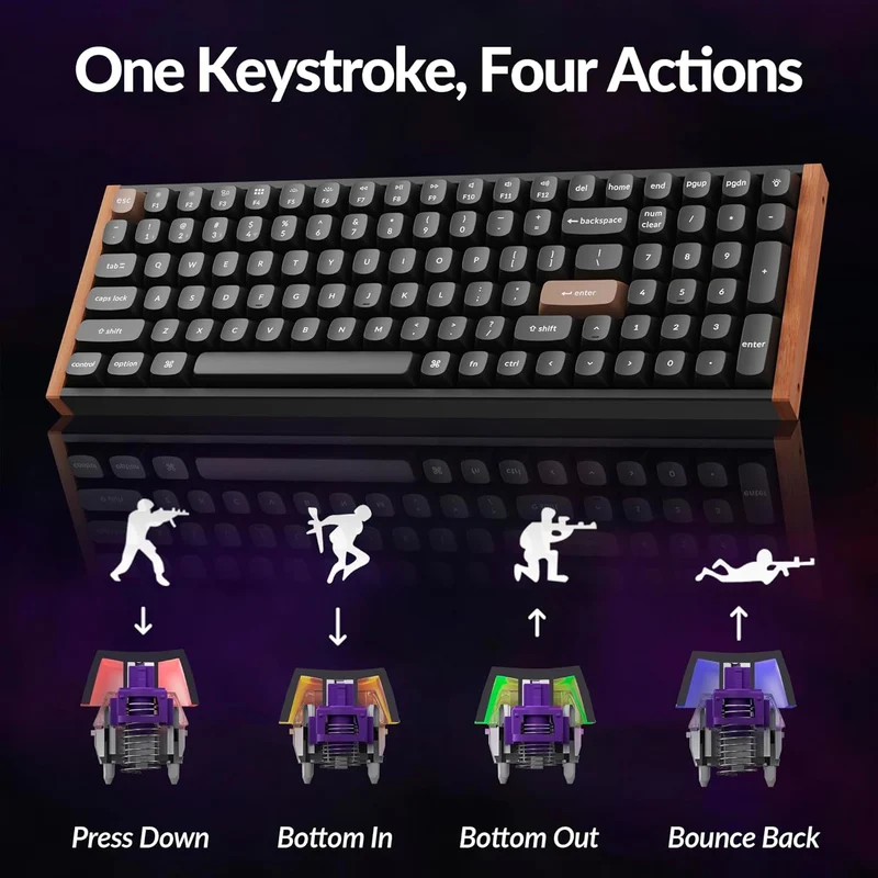 Keychron K4 HE Special Ed. Hot-Swappable RGB Backlight 96% Wireless Magnetic Switch Custom Keyboard - Black (Gateron Double-Rail Magnetic Nebula Switch) (K4H-F1)