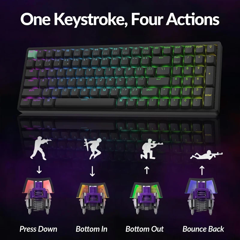 Keychron K4 HE Standard Ed. Hot-Swappable RGB Backlight 96% Wireless Magnetic Switch Custom Keyboard - Black (Gateron Double-Rail Magnetic Nebula Switch) (K4H-J1)