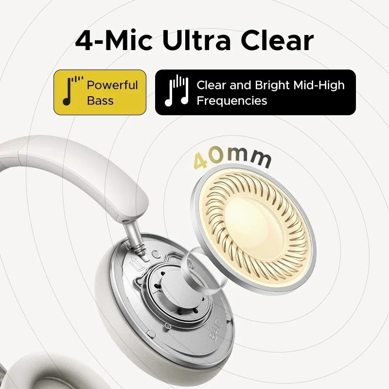 Ugreen HiTune Studio Max2 Headphones (Black, Light Grey)