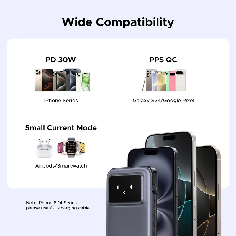Ugreen Uno 10000mAh Quick Charging 30W Power Bank With Build-in USB-C Cable (Grey, Purple) (PB511/35603B, 35604B)