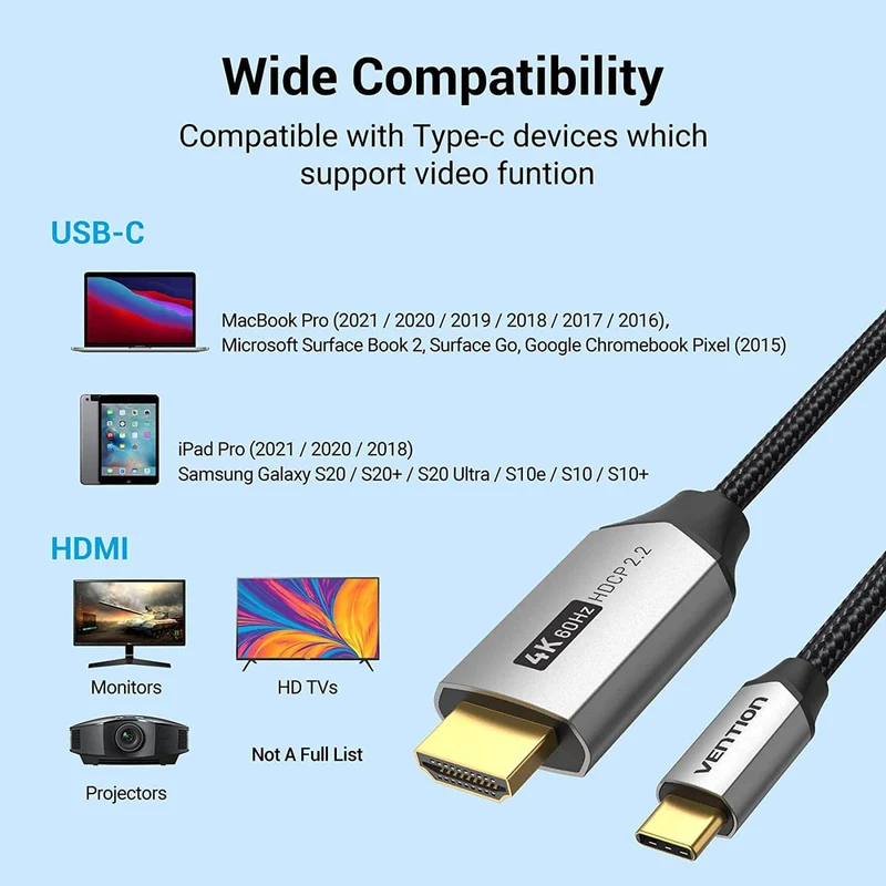 Vention USB-C to HDMI Cable - 2M (CRBBH)