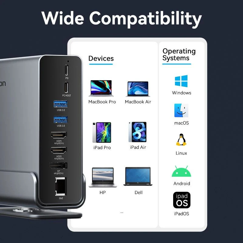 Vention 15-in-1 USB-C MST Docking Station - USB-C to DP + HDMI x 2 + USB 3.2 Gen2 Type-C + USB 3.2 Gen2 Type-A x 2 + USB 3.2 Gen1 Type-C + USB 3.0 + USB 2.0 x 2 + RJ45 + SD + TF + 3.5mm TRRS + PD (TPUH0)