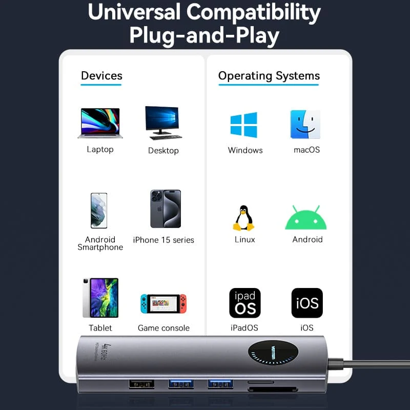 Vention 10-in-1 USB-C MST Docking Station - USB-C to HDMI x 2 + USB 3.0 x 2 + RJ45 + SD + TF + TRRS 3.5mm + PD + DisplayPort - 0.15M (TQWHB)