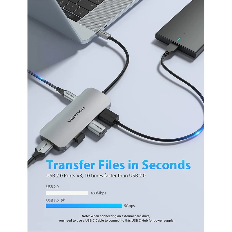 Vention 7-in-1 USB-C Docking Station - USB-C to HDMI + USB 3.0 x 3 + SD + TF + PD - 0.15M (TOJHB)