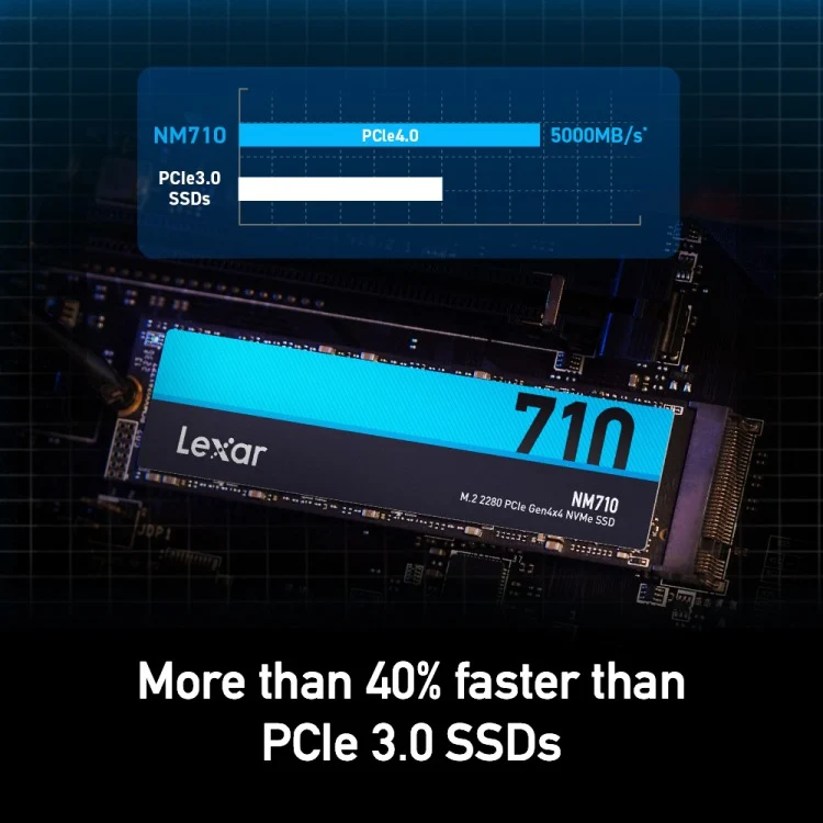 Lexar NM710 M.2 2280 5000MB/s Read PCIe Gen4x4 NVMe SSD (500GB, 1TB)