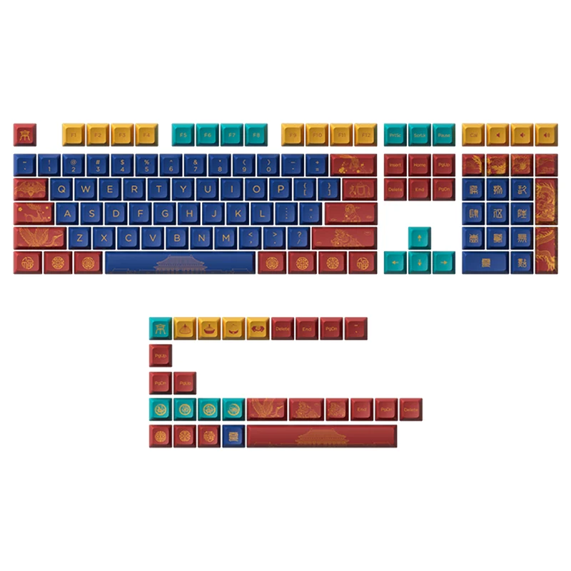 Akko World Tour Beijing Keycap Set JDA Profile 135 Keys