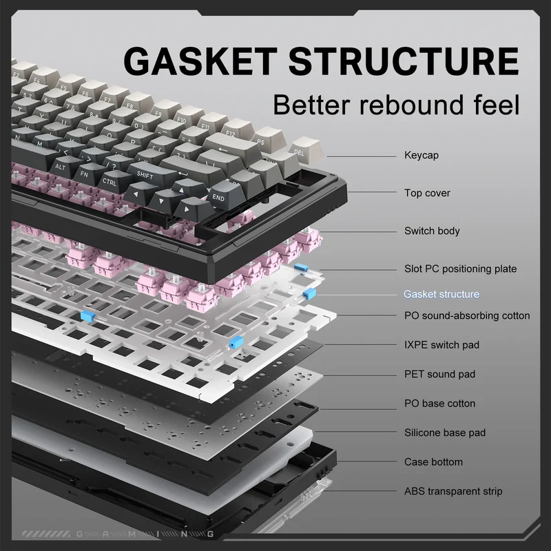 Onikuma G83 83-Key RGB Tri-Mode Hot-Swappable Mechanical Keyboard (Goertek Pink Linear Axis)