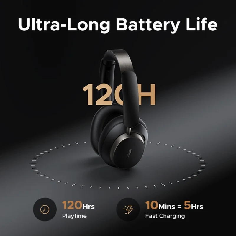 Ugreen Studio Pro Hybrid Active Noise-Cancelling Headphones (Black, White)