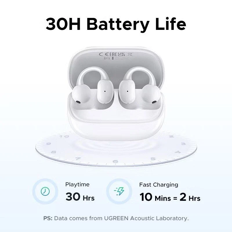 Ugreen ClipBuds Magic True Wireless Earbuds White (WS208/55136)