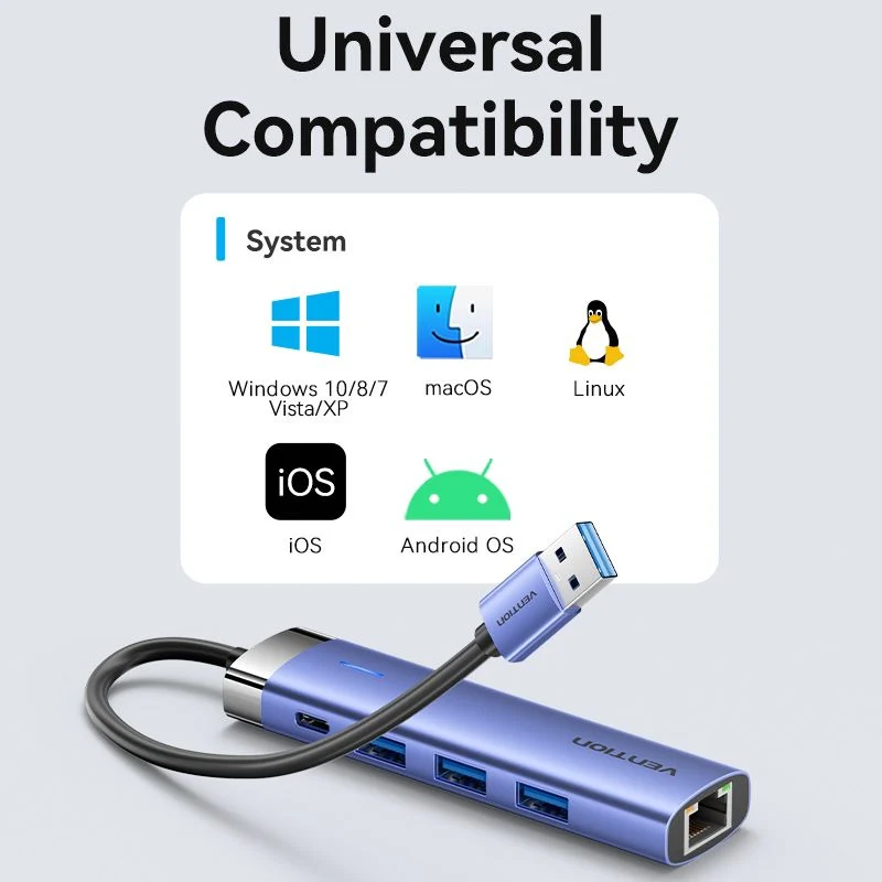 Vention 5-in-1 USB 3.0 Hub - USB-A to USB 3.0 x 3 + RJ45 + USB-C (Blue) (TGFSB)