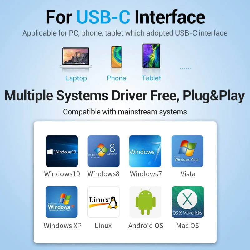 Vention 5-in-1 USB-C Hub - USB-C to USB 2.0 x 3 + RJ45 + Micro-B - 0.15M (TGOBB)