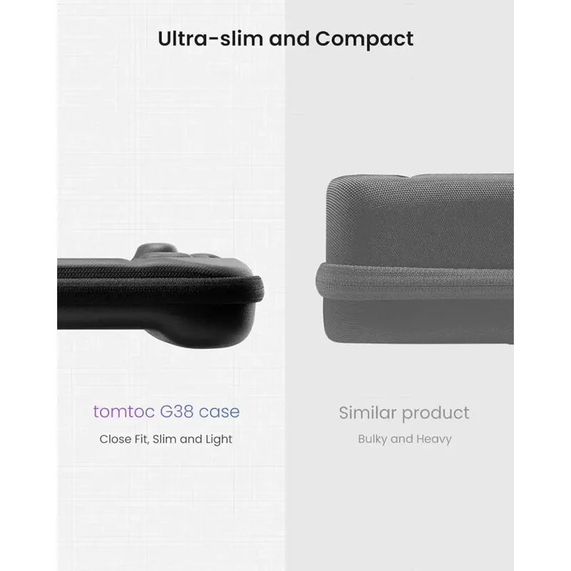 Tomtoc FancyCase G38 Slim Case For Steam Deck (Black) (G38M1D1)