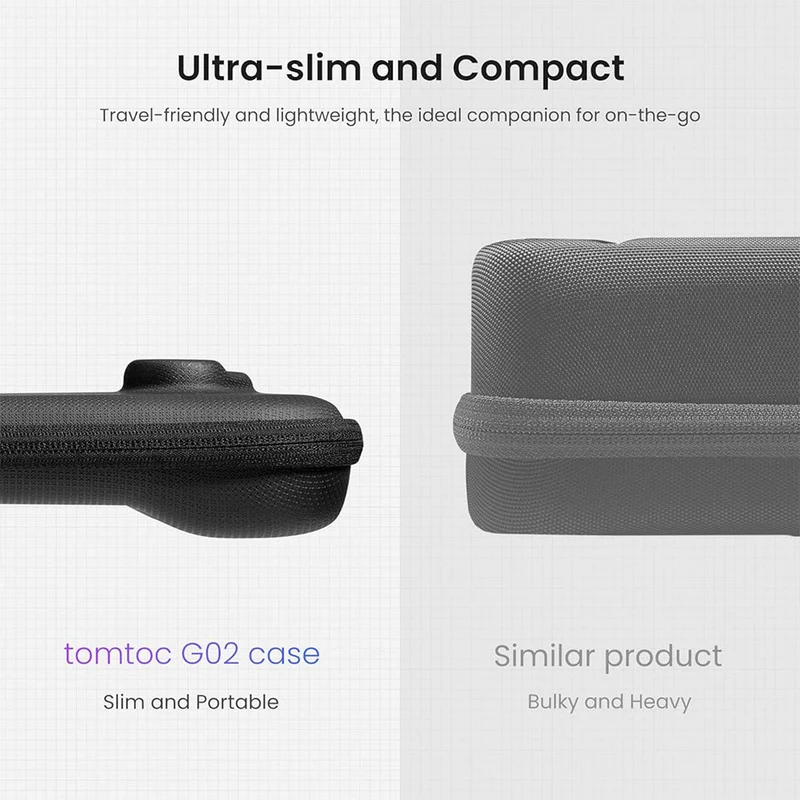 Tomtoc FancyCase G02 ROG Ally Eva Case (Black) (G02S1D1)