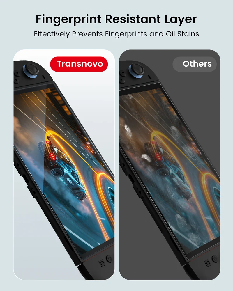 Transnovo Tempered Glass Blue Light Screen Protector 2-Pack with Installation Tool for Nintendo Switch 2 (NS2-SP03)