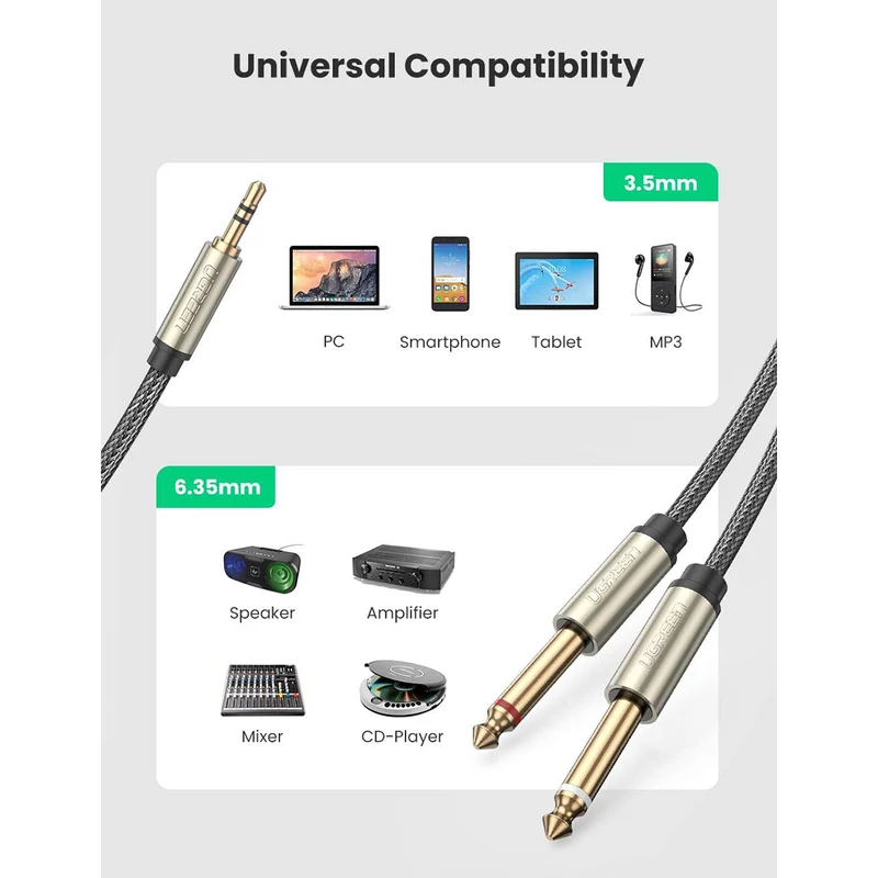 Ugreen AV126 3.5mm TRS To Dual 6.35Mm TS Audio Cable (1M, 2M) (Grey) (AV126/10613, AV126/10615)