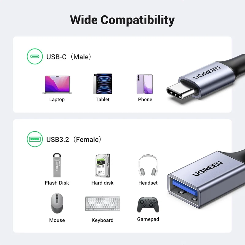 Ugreen USB-C Male to USB 3.0 A Female OTG Cable - 10CM (US378/70889)