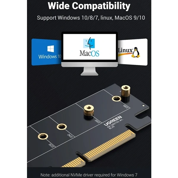 Ugreen PCIe Gen 4 x16 to M.2 NVMe Expansion Card (CM465/30715)