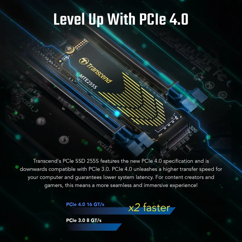 Transcend 255S PCIe NVME GEN4 X4 M.2 Internal SSD (1TB, 2TB) (TS1TMTE255S, TS2TMTE255S)