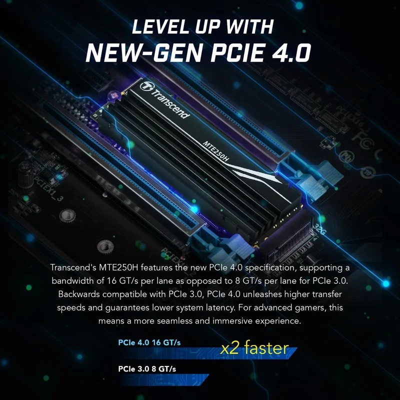 Transcend 250H M.2 2280 NVMe PCIe Gen4 x4 Internal Gaming SSD with Metal Heatsink - Compatible with PS5 (1TB, 2TB, 4TB) (TS1TMTE250H, TS2TMTE250H, TS4TMTE250H)