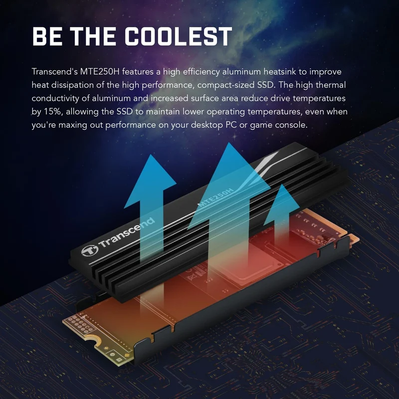 Transcend 250H M.2 2280 NVMe PCIe Gen4 x4 Internal Gaming SSD with Metal Heatsink - Compatible with PS5 (1TB, 2TB, 4TB) (TS1TMTE250H, TS2TMTE250H, TS4TMTE250H)