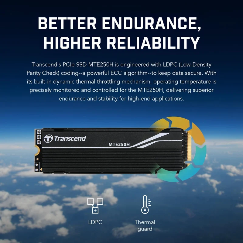 Transcend 250H M.2 2280 NVMe PCIe Gen4 x4 Internal Gaming SSD with Metal Heatsink - Compatible with PS5 (1TB, 2TB, 4TB) (TS1TMTE250H, TS2TMTE250H, TS4TMTE250H)