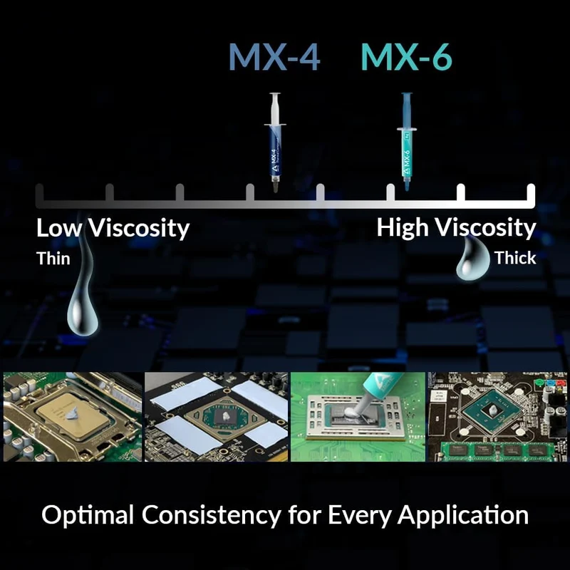 Arctic MX-6 (4g) Ultimate Performance Thermal Paste with 6 pcs. MX Cleaner (ACTCP00084A)