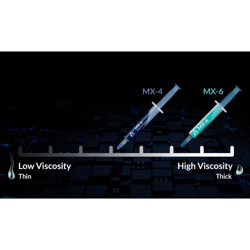 Arctic MX-6 (2g) Ultimate Performance Thermal Paste (ACTCP00079A)