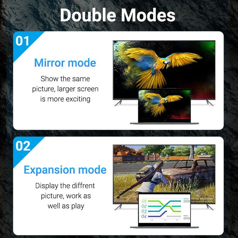 Vention Type-C to HDMI Adapter ABS Type - 0.15M (TDCBB)