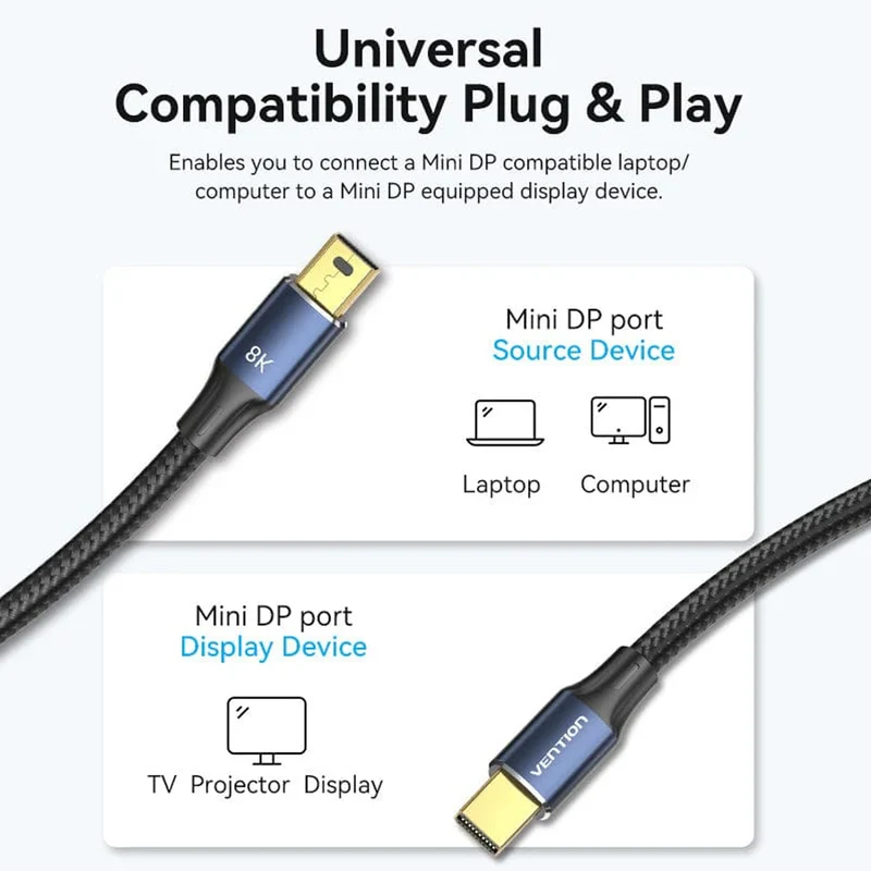 Vention 8K Mini DisplayPort Cable - 2M (HCGLH)