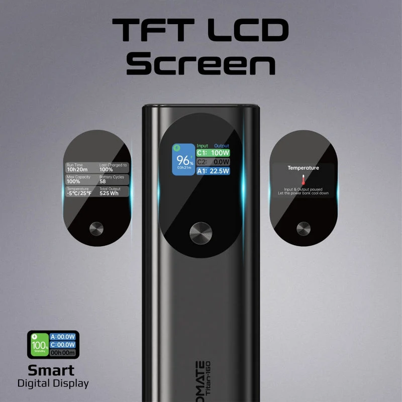 Promate Titan-160 27600mAh Ultra-Compact 160W Multi-Port PD 3.1 Power Bank with TFT LCD Screen