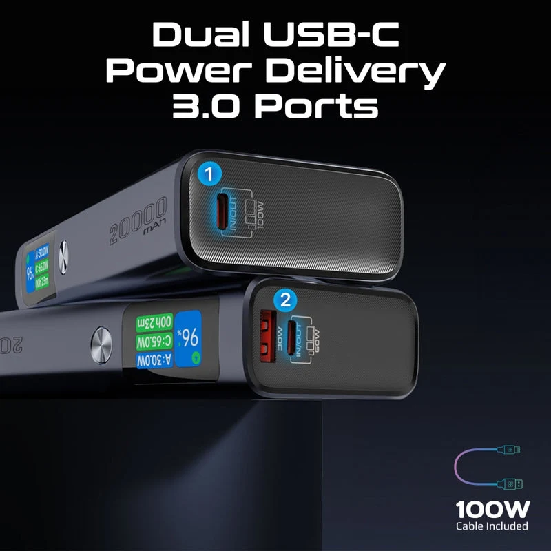 Promate Titan-130 20000mAh Sleek 130W Multi-Port Power Delivery Power Bank with TFT LCD Screen