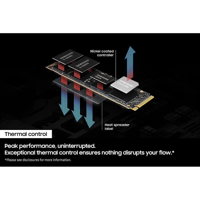 Samsung 9100 Pro PCIe 5.0 x4 NVMe M.2 SSD (1TB, 2TB, 4TB, 8TB)