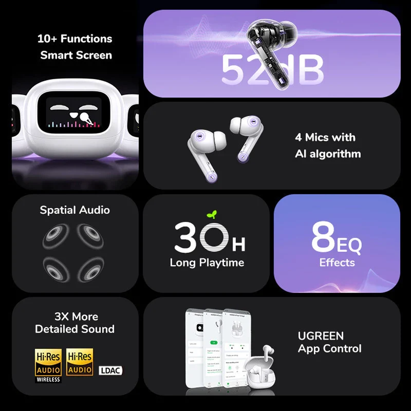 Ugreen EchoBuds Magic Hybrid Active Noise-Cancelling Earbuds White (WS211/55137)