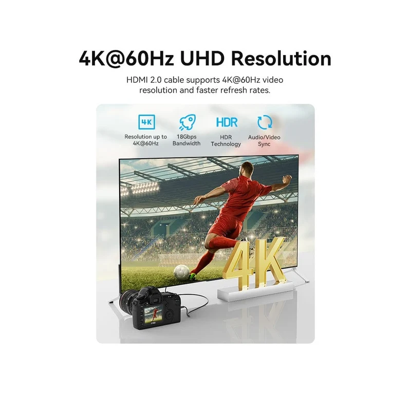 Vention Mini HDMI Cable